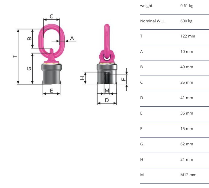 RUD lifting eye VWBM - 0,6t - M12 - with internal thread (79096827100 ...