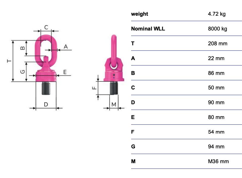 RUD VWBG 8t(10)t M36 anneau de levage