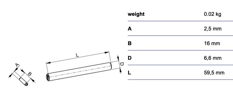 RUD spare part set for IVS-8 and VVS-8