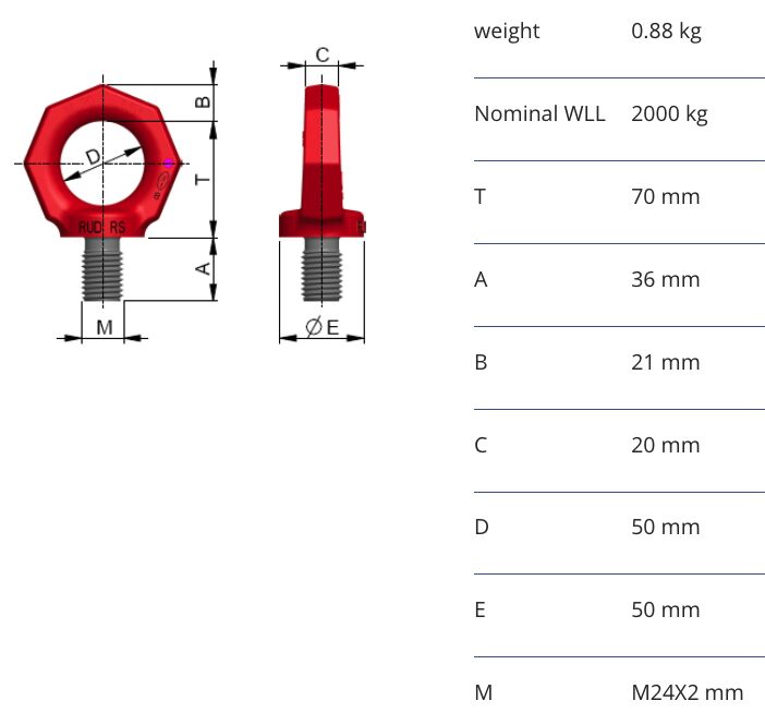 RUD RS-M24x2 anneau à œil fixe