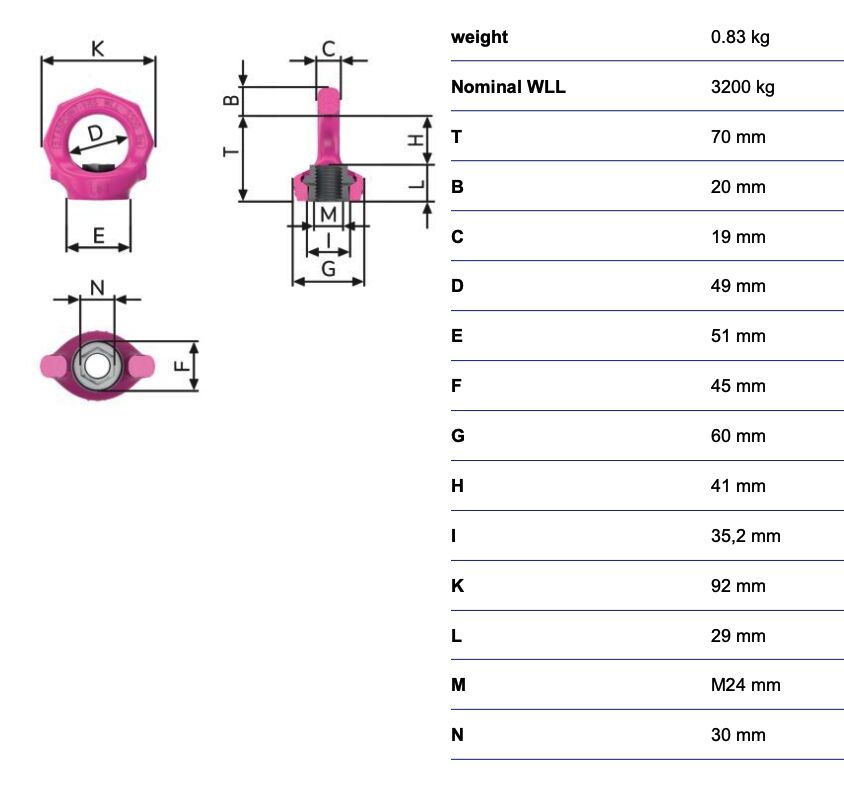 RUD starpoint eye nut VRM-M24