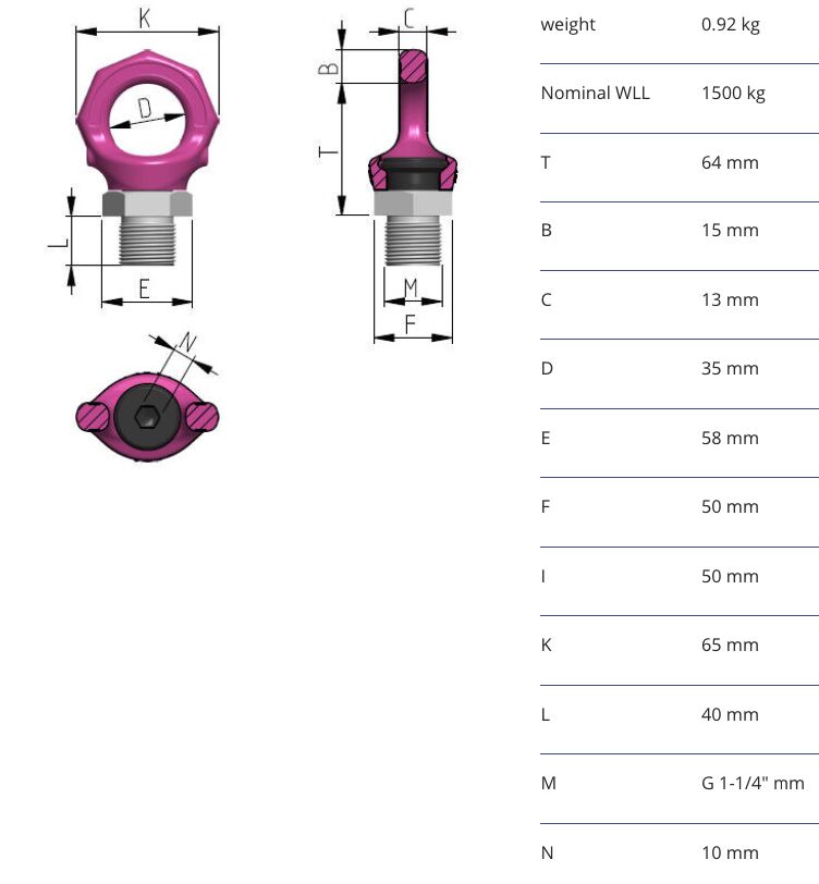 RUD starpoint VRS - 1,5t - G1-1/4"