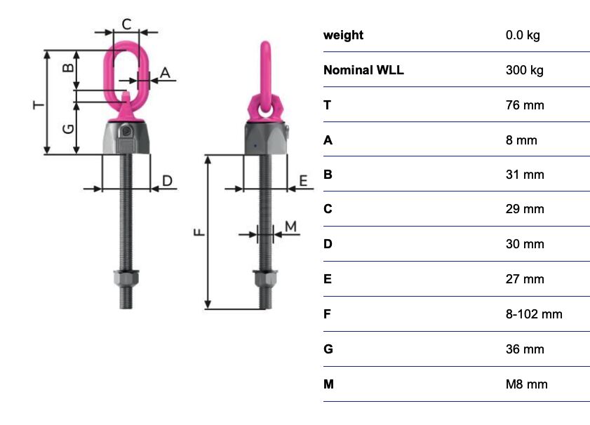 RUD lifting eye vario VWBG-V - 0,3t - M8 - variable length 8-102 mm