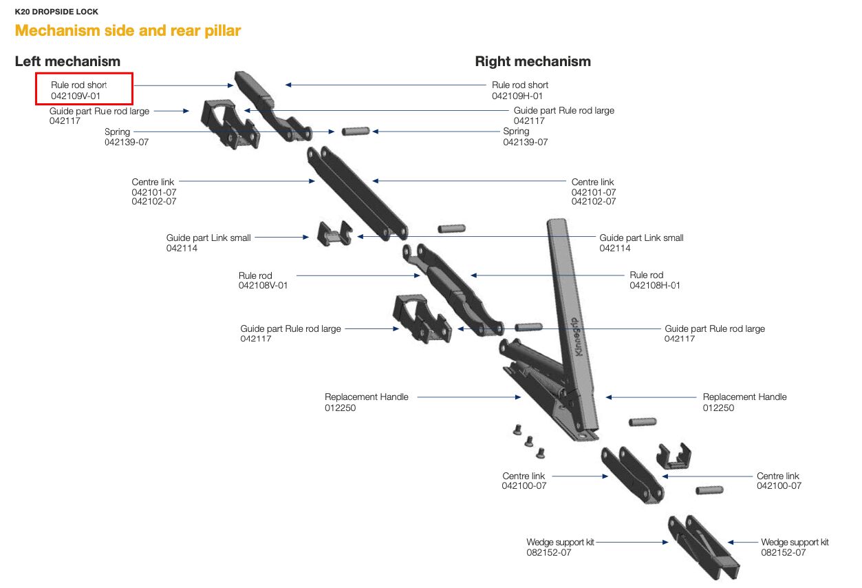 Kinnegrip K20 grendel klein - links - voor sluiting K20 rong - voor vergrendeling bovenaan