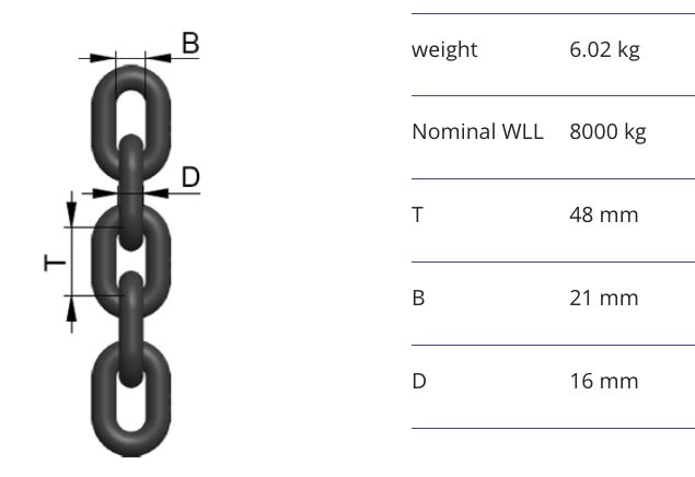 RUD Grade 80-Hijsketting MK 16x48 - zwart