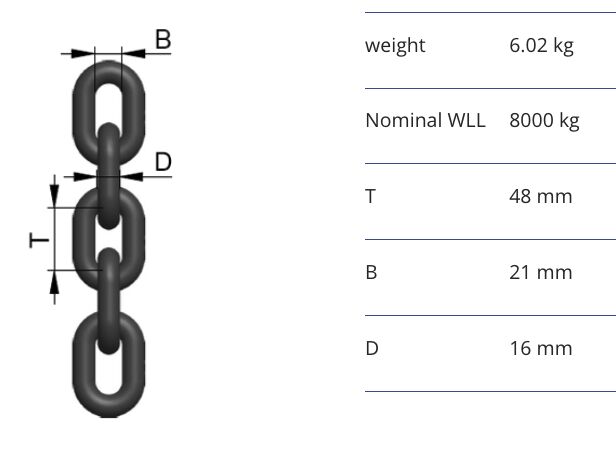 RUD Grade 80-Lifting chain MK 16x48 - black - 100 mtr.