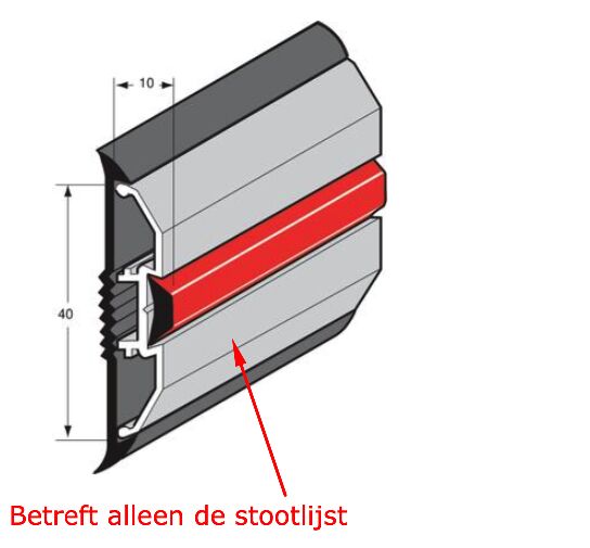 Pommier guard frame 40 mm - aluminum - 5 meter