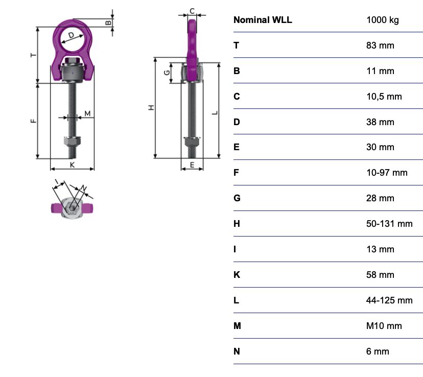 RUD ACP-Turnado - 1t - M10 - variable length 10-97 mm