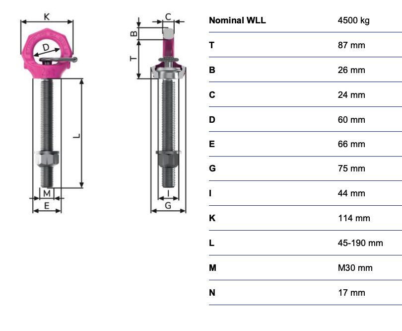 RUD starpoint VRS-F - 4,5t - M30 - variable length 45-190 mm