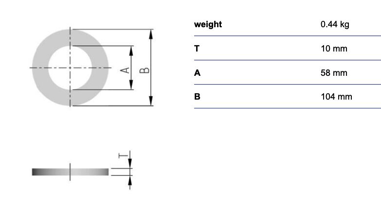 RUD sluitring EN 14399-T6 - 58 - voor M56
