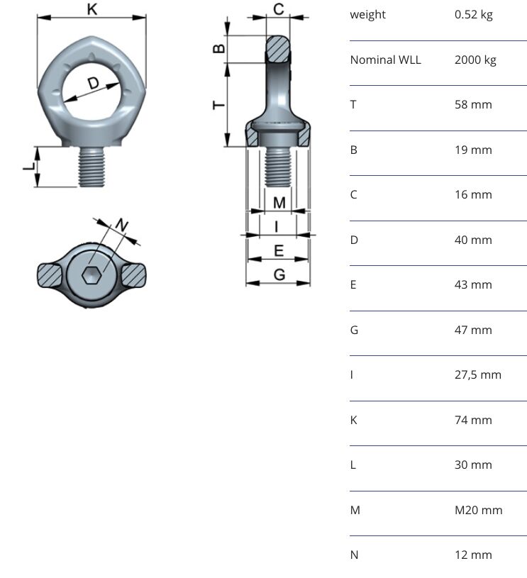 RUD oogbout Inox-Star® - M20 - L=30 mm