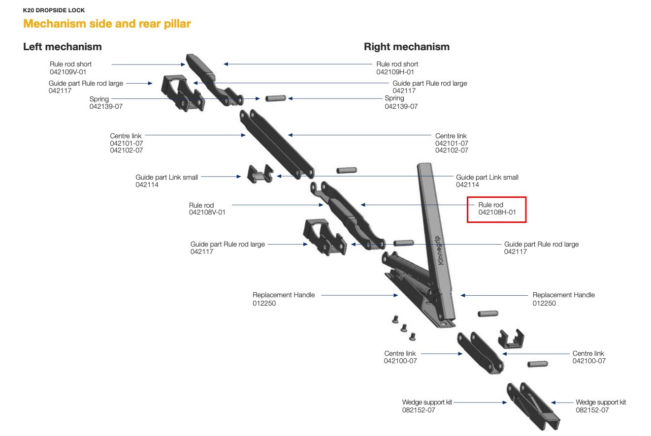 Kinnegrip K20 grendel groot - rechts - voor sluiting K20 rong - voor vergrendeling onderaan