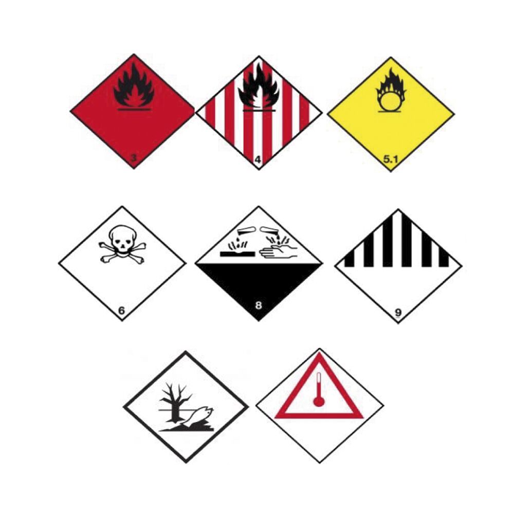 Rhiwa Quality hazard labels systeem - incl. holder - aluminum (7001002 ...