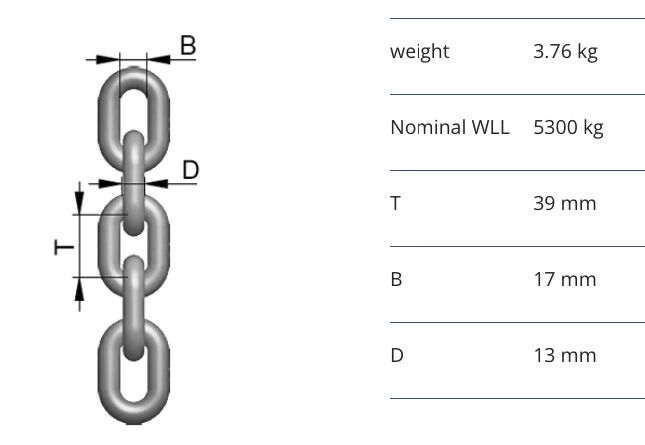 RUD Grade 80-Lifting chain MK 13x39 - galvanised - 50 mtr.