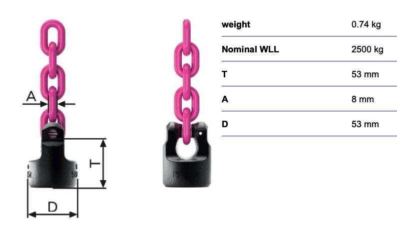 RUD powerpoint WPPH-VIP8 - 2,5t - lasbaar