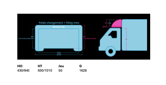 noviplast becquet de toit capucine - Mercedes Sprinter III - 800 x 2090 mm (HxL)