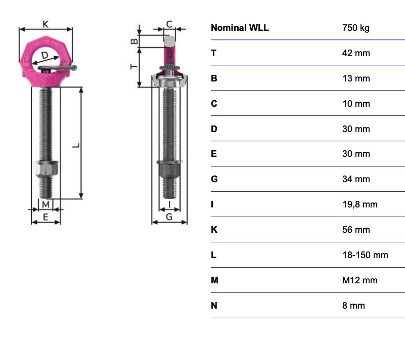 RUD starpoint VRS-F - 0,75t - M12 - variable length 18-150 mm