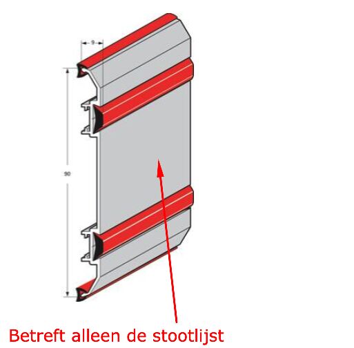 Pommier guard frame 90 mm - aluminum- 5 meter