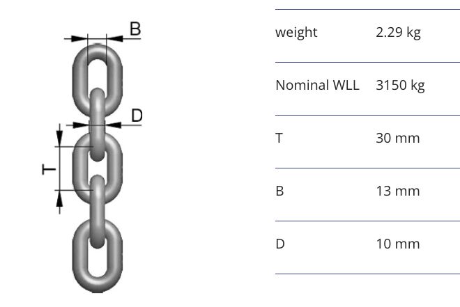 RUD Grade 80-Lifting chain MK 10x30 - galvanised