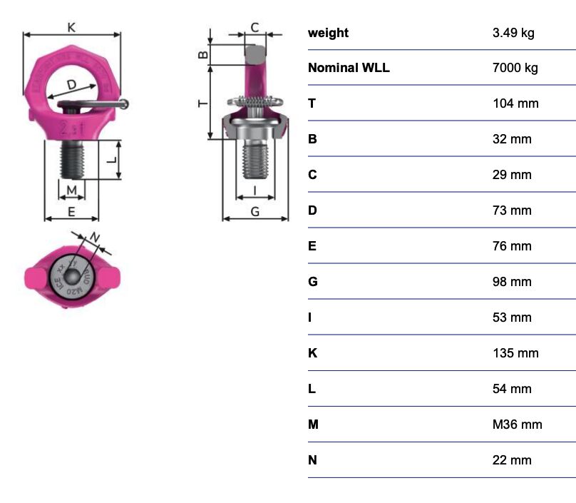 RUD starpoint VRS-F - 7t - M36 - avec clef de fixation