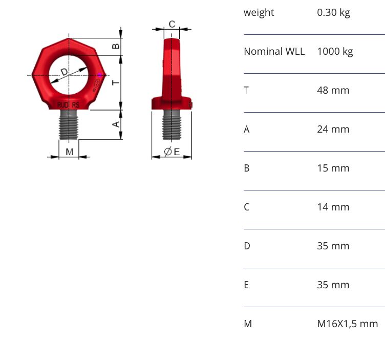 RUD RS-M16x1,5 anneau à œil fixe