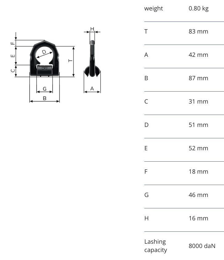 RUD lashing eye set LPW - 8000 daN - without spring - weldable