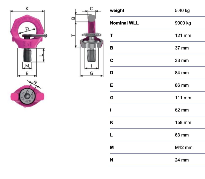 RUD starpoint VRS-F - 9t - M42 - avec clef de fixation
