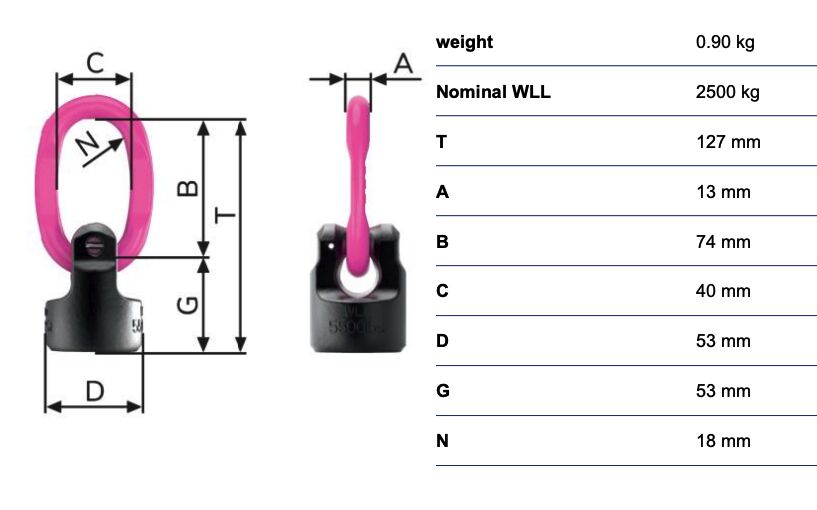 RUD powerpoint WPPH-B - 2,5t - soudable