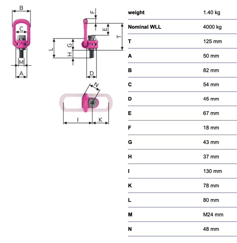 RUD lifting eye VLBG - 4t - M24 - with 10.9 bolt