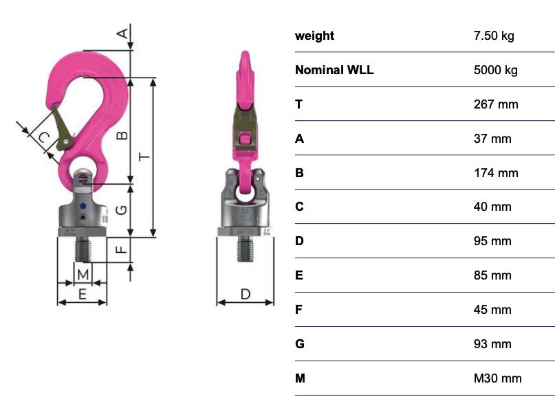 RUD powerpoint PP-S - 5t - M30 - 360° rotating