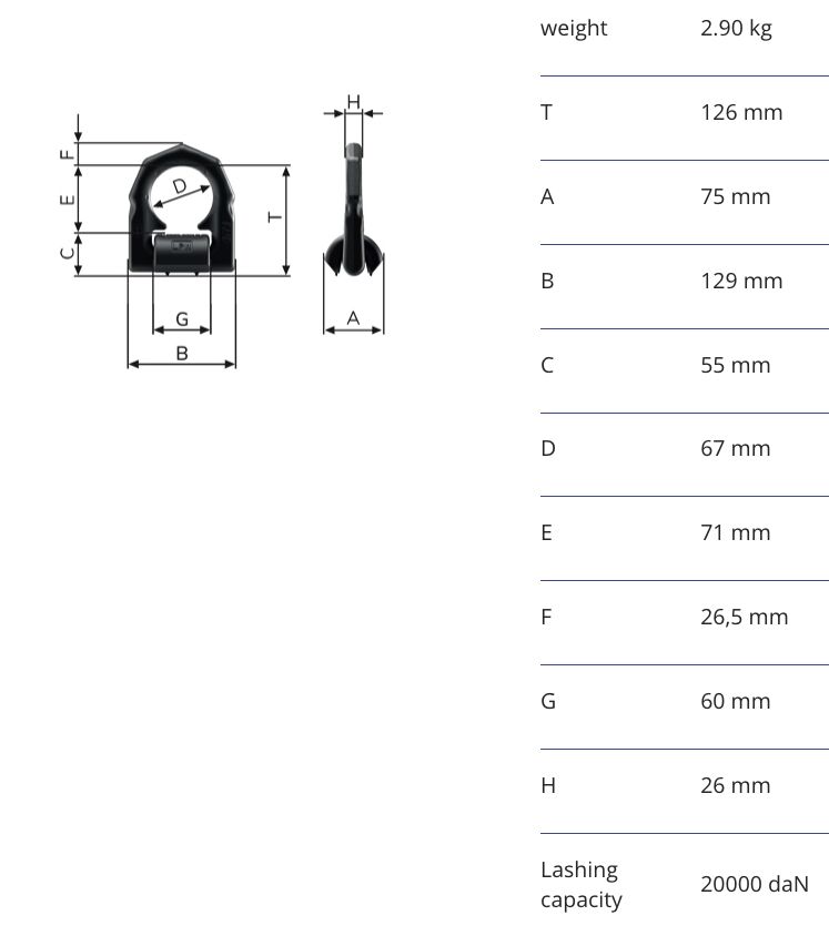 RUD lashing eye set LPW - 20000 daN - without spring - weldable