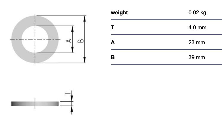 RUD sluitring EN 14399-T6 - 23 - voor M22