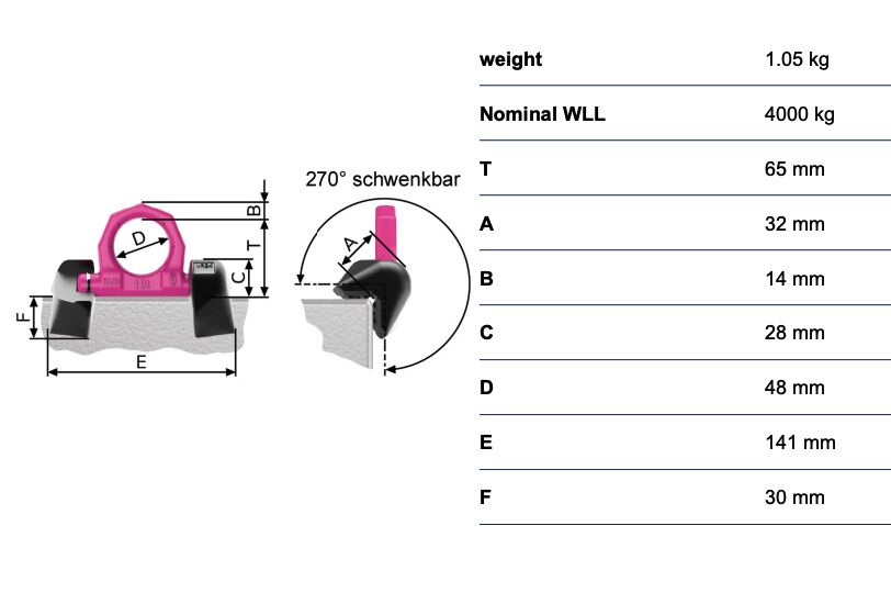 RUD lifting eye VRBK-FIX - 4t - for 90° corners - weldable