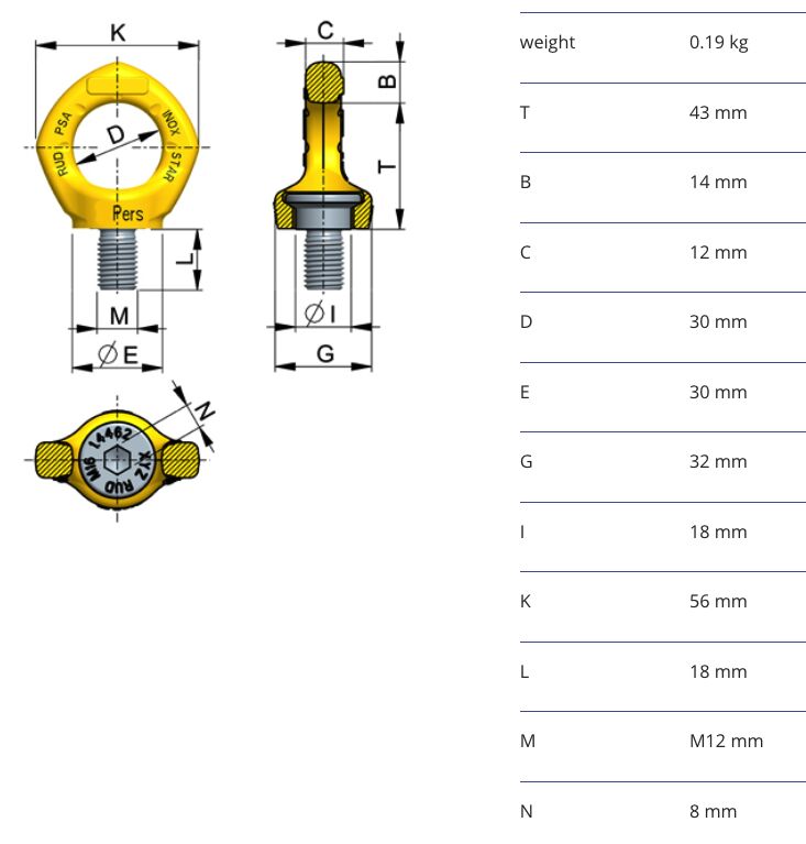RUD PSA-Inox-star M12 - fall protection anchorage point - 1 person