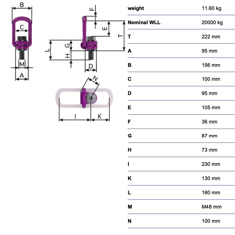 RUD hijsoog VLBG-Plus - 20t - M48 - met RUD bout