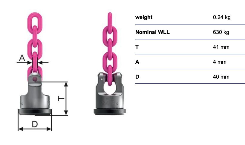 RUD powerpoint WPP-VIP4 - 0,63t - weldable - 360° rotating