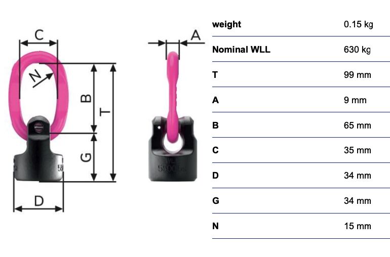 RUD powerpoint WPPH-B - 0,63t - soudable