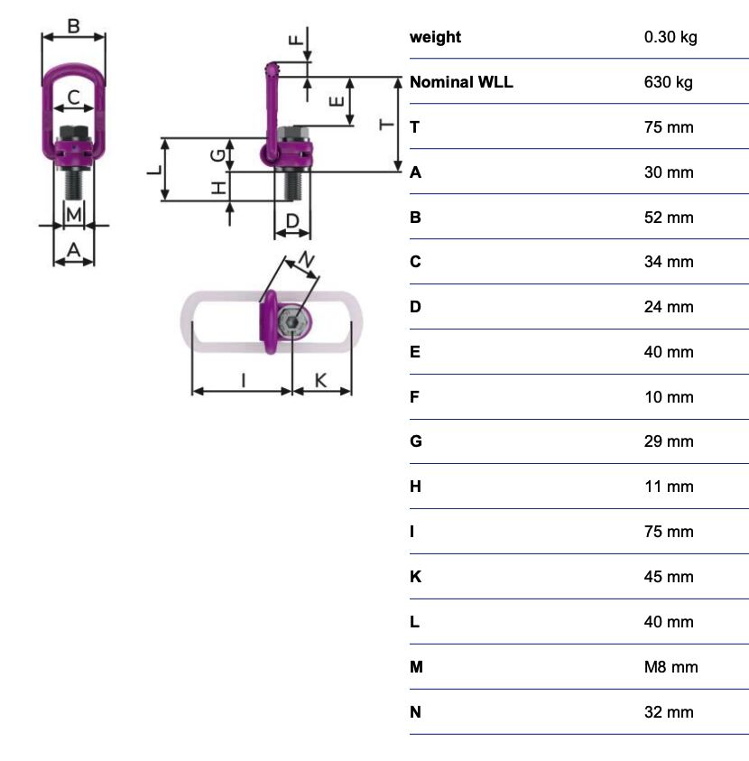 RUD lifting eye VLBG-Plus - 0,63t - M8 - with ICE bolt