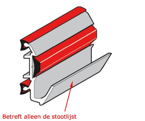 Pommier guard frame 25 mm - aluminum - 5 meter