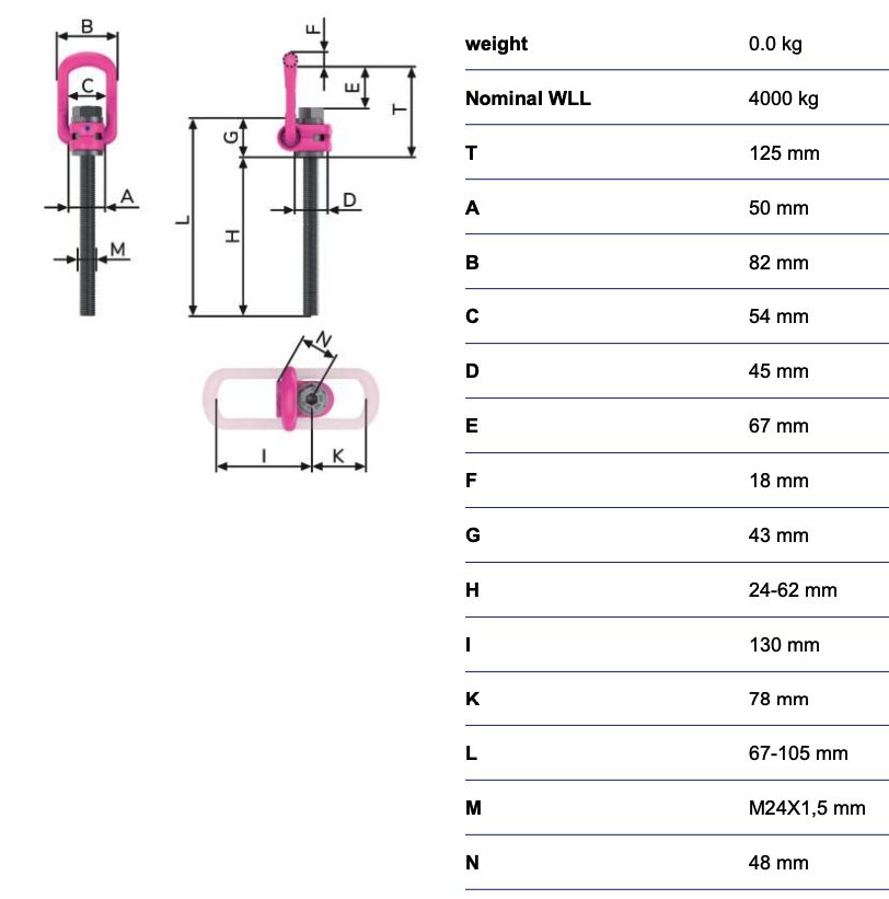 RUD lifting eye VLBG - 4t - M24x1,5 - variable length 24-62 mm 
