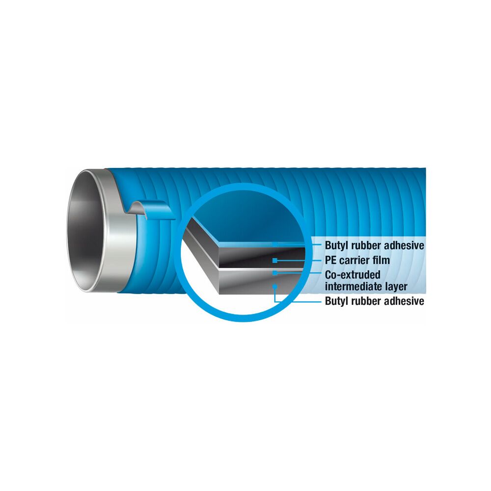 DENSO corrosiewerende band DENSOLEN®-AS50 Plus 100 mm zwart