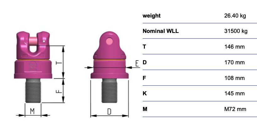 RUD VWBG-KA-28 - 31,5t - M72 - 360° draaibaar (79034374730), RUD ...
