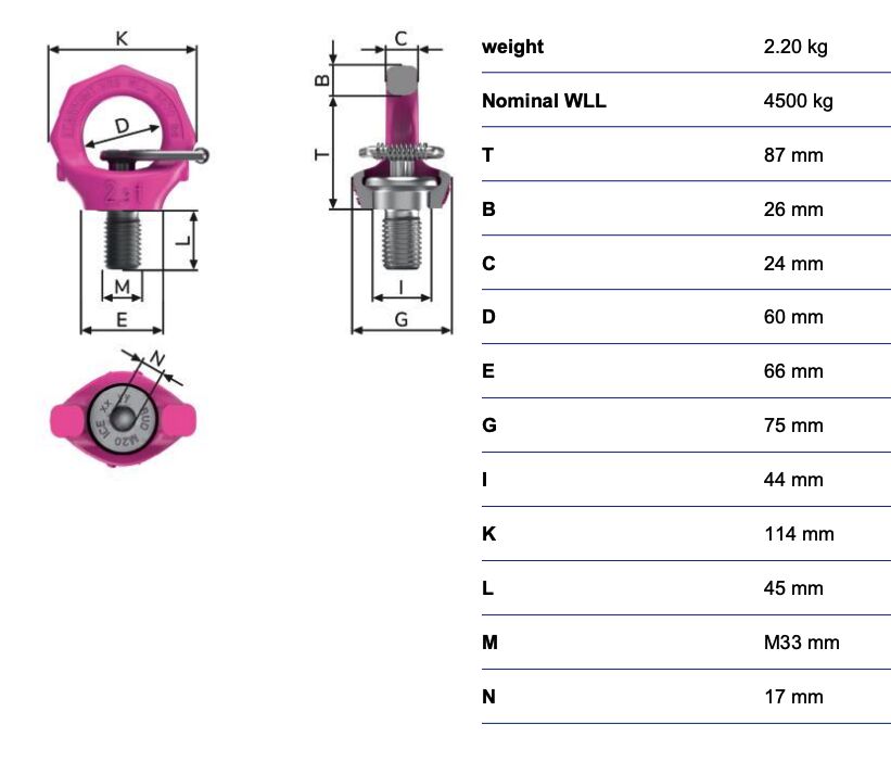RUD starpoint VRS-F - 4,5t - M33 - avec clef de fixation