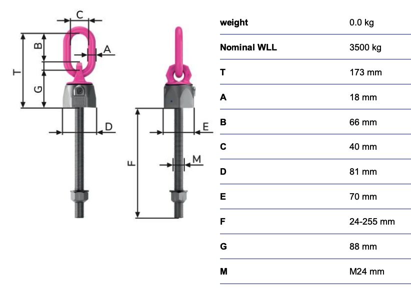 RUD lifting eye vario VWBG-V - 3,5t - M24 - variable length 24-255 mm
