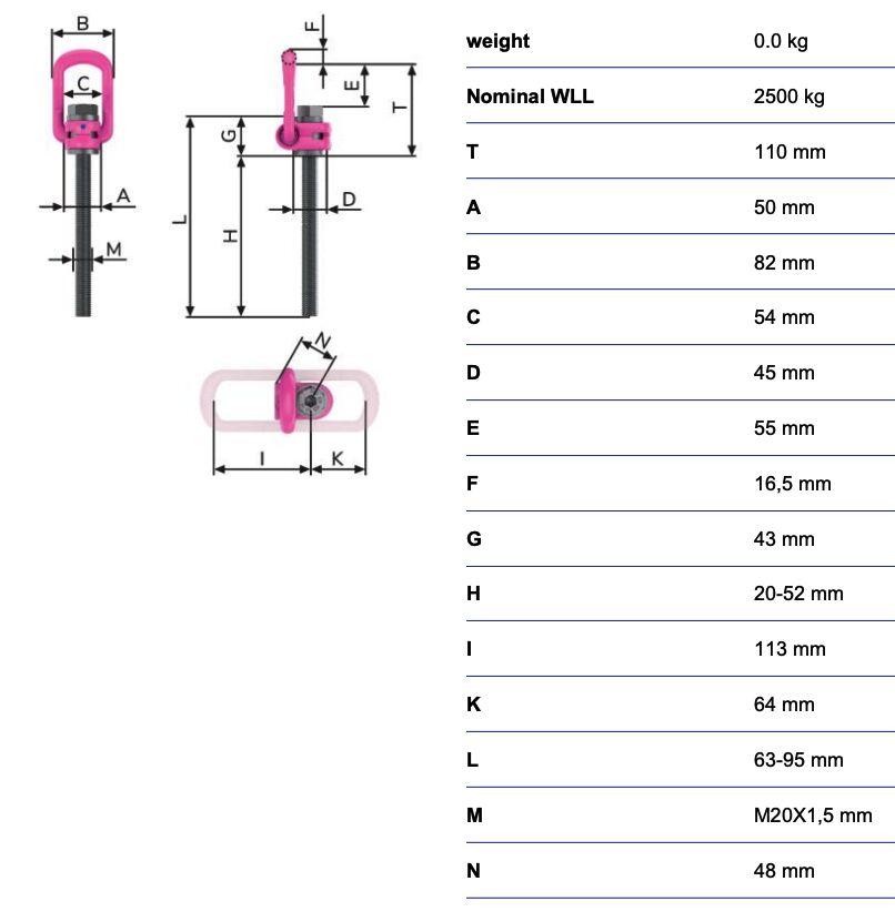 RUD VLBG - 2,5t - M20x1,5 - anneau de levage - longuer variable 20-52 mm 