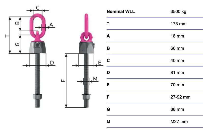 RUD lifting eye vario VWBG-V - 3,5t - M27 - variable length 27-292 mm