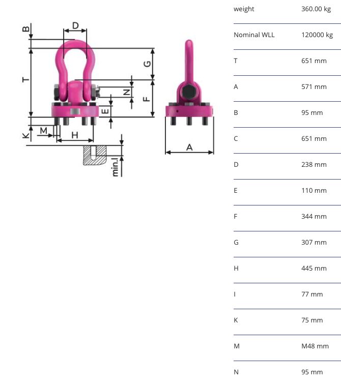 RUD lifting eye WBPG - 120t - M48 - Ø 571 mm
