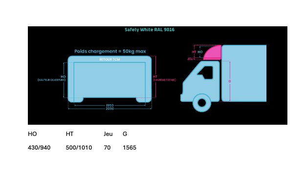 noviplast becquet de toit capucine - Citroën Jumper II - Peugeot Boxer II - Fiat Ducato II - Opel Movano - 900 x 2090 mm (HxL)