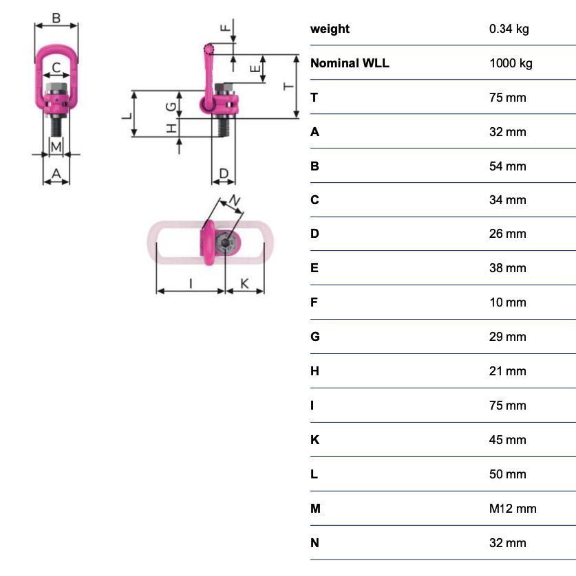 RUD lifting eye VLBG - 1t - M12 - with 10.9 bolt