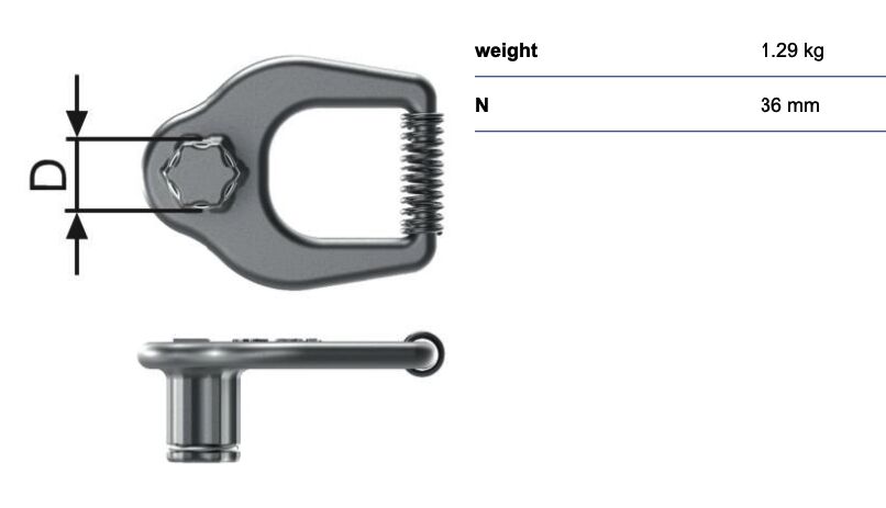 RUD clef SW 36 - avec ressort - pour VRS-M64